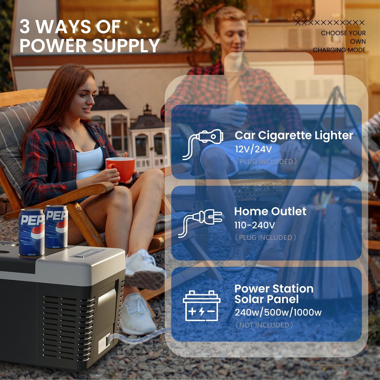 12 Volt 19QT(18L) Portable Car Refrigerator, -4℉~50℉, 12/24V DC & 110-240V AC, Mini Fridge for RV Camping, Travel, Truck, Home, Black