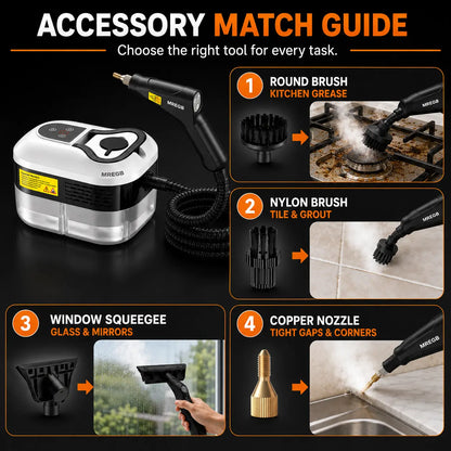 MREGB Handheld Steam Cleaner High-Temperature Pressurized Portable Steamer Fast Heat-Up Deep Cleaning Tool with Accessories for Car Detailing Kitchen Grease Bathroom Tile Floor Multi Surface Home Appliance Wash Equipment Summervibes☀️