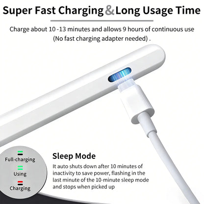 Stylus Pen for Ipad 6Th-11Th Generation, Active Pencil Compatible with 2018-2025 Apple Ipad Pro 11"/12.9"/M4, Ipad Air 3/4/5/M2/M3/M4, Ipad Mini 5/6/7 Gen Summerwins