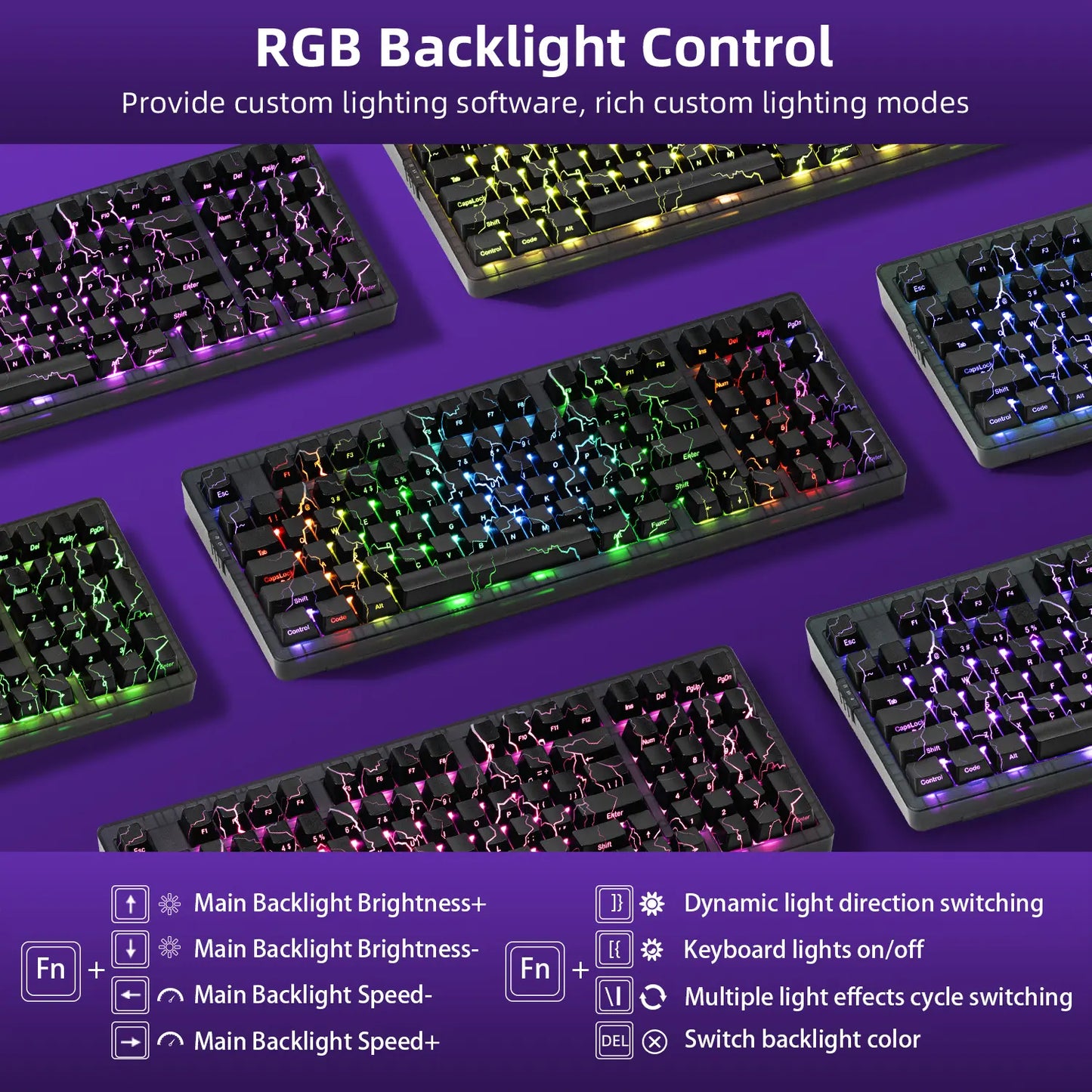 ZORNHER ZH980 Wireless Bluetooth Mechanical Gaming Keyboard - 95% Black Hot-Swappable Custom Feel, Rapid Trigger Clicky Gaming Keyboard, RGB Backlit, 2.4Ghz/Usb-C/Bt5.0 Connectivity, Gaming Keyboards ,Dealsforyoudays ,Summerwins