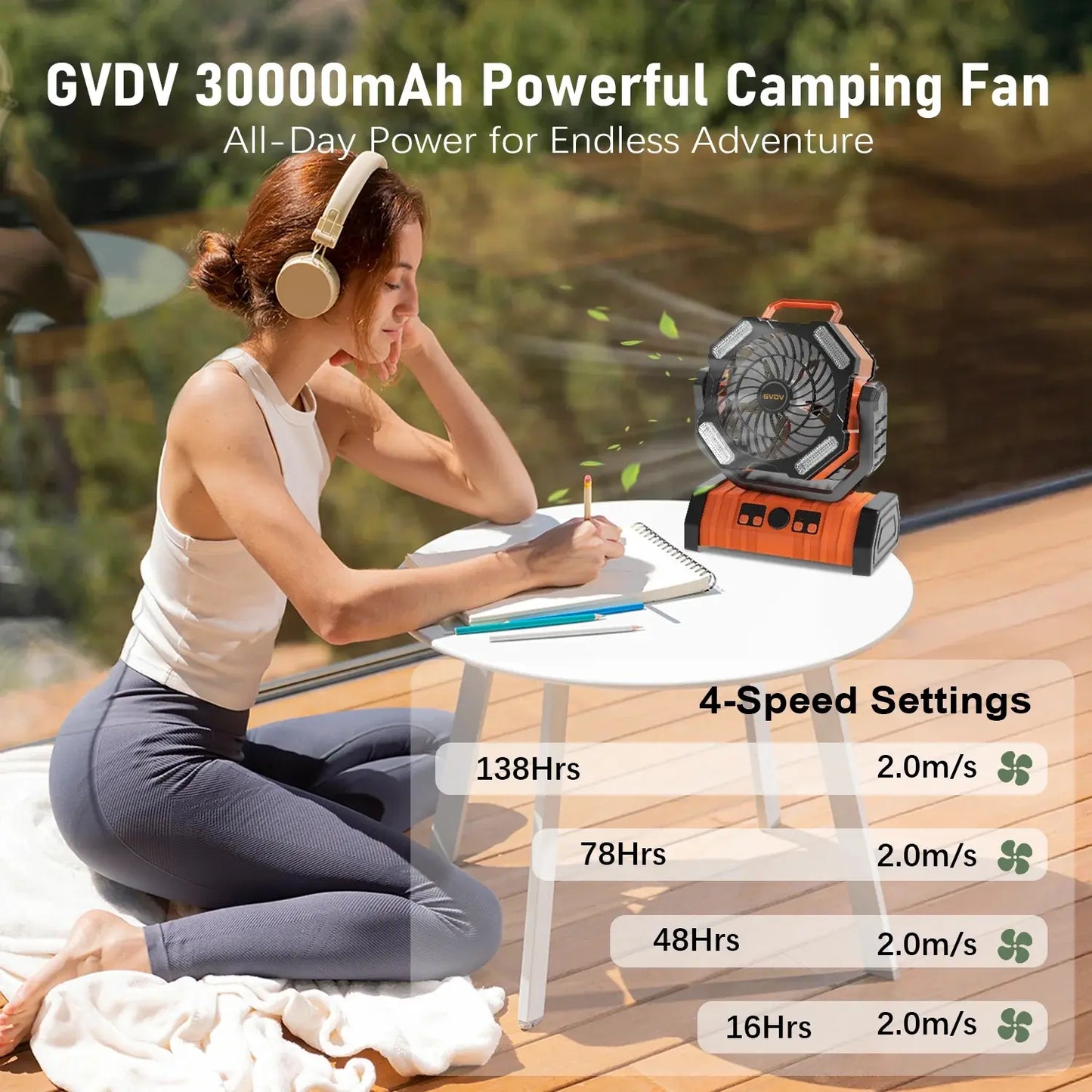 GVDV Camping Fan, Upgraded 30000Mah Portable Battery Operated Outdoor Fan with LED Lights & Remote Control, Personal Rechargeable Desk Fan for Travel, Hiking, Fishing, Picnic, Orange Summerwins