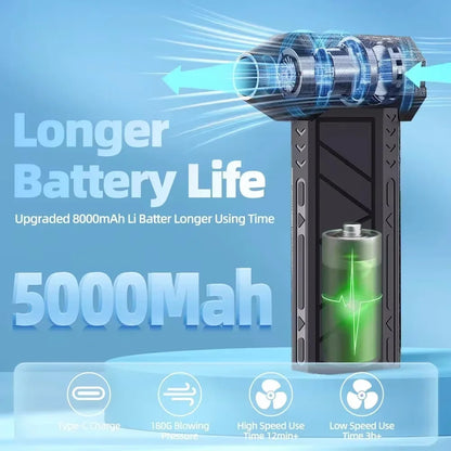130000RPM Mini Turbo Jet Fan Electric Air Duster Adjustable Wind Speed Turbo Violent Blower Rechargeable with Light Car Cleaning