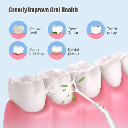 Powerful Water Oral Irrigation Irrigator Jet Ultrasound Air Ipx7 Waterproof Mouthwash Machines Dental Floss Flosser Irigator