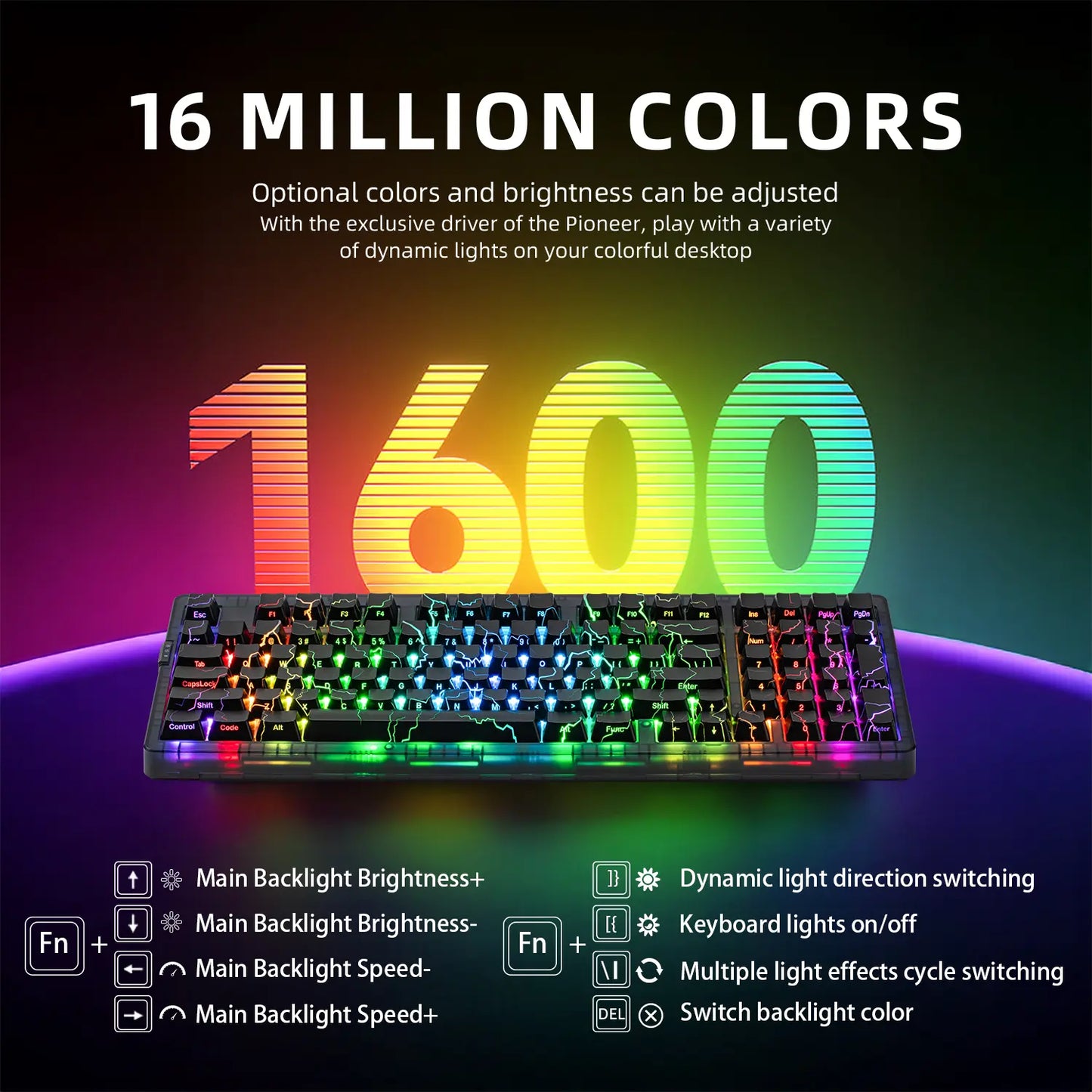 ZORNHER ZH980 Wireless Bluetooth Mechanical Gaming Keyboard - 95% Black Hot-Swappable Custom Feel, Rapid Trigger Clicky Gaming Keyboard, RGB Backlit, 2.4Ghz/Usb-C/Bt5.0 Connectivity, Gaming Keyboards ,Dealsforyoudays ,Summerwins