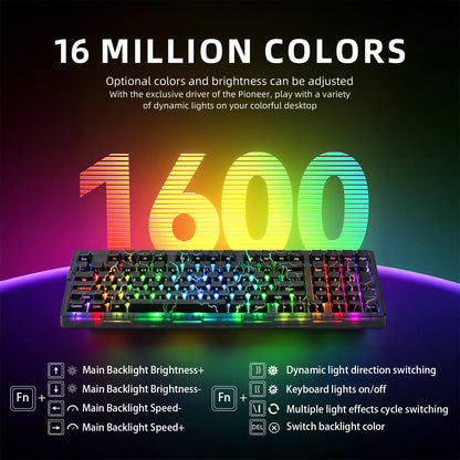 ZORNHER ZH980 Wireless Bluetooth Mechanical Gaming Keyboard - 95% Black Hot-Swappable Custom Feel, Rapid Trigger Clicky Gaming Keyboard, RGB Backlit, 2.4Ghz/Usb-C/Bt5.0 Connectivity, Gaming Keyboards ,Dealsforyoudays ,Summerwins