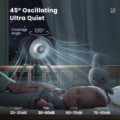 [ Auto-Oscillating | 15H Battery Life] GAIATOP Baby Stroller Fan with Mosquito Repellent, Flexible Octopus Clip-On Fan, Portable Cooling Fan for Travel Accessory, Car Seat & Nursery, Practical Family Gift Summerwins