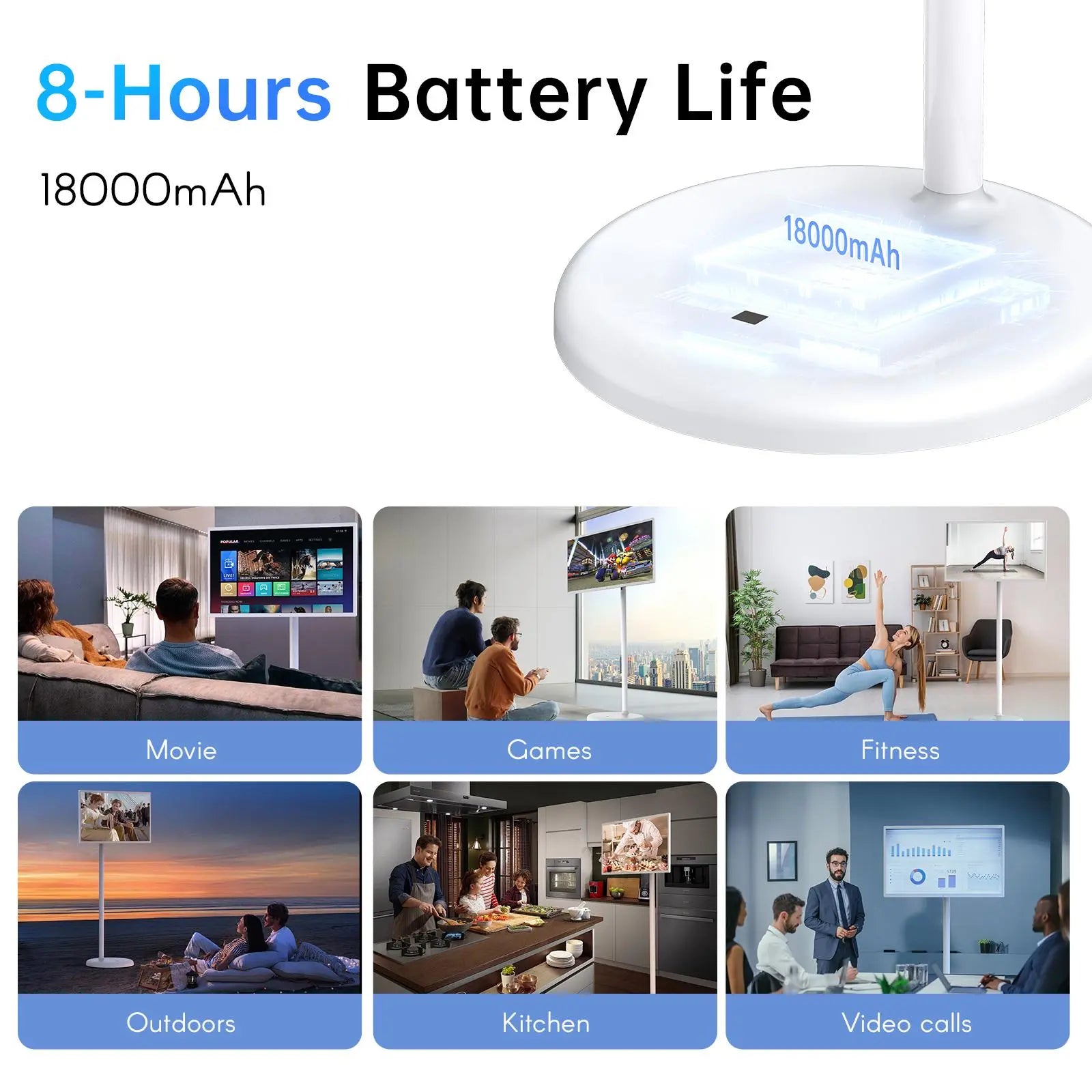 MWE 32" Portable Smart Display with Wheels, 2K Touchscreen, Android System, 8H Battery Life, Remote Controltype-C/Usb/Hdm Connectivity