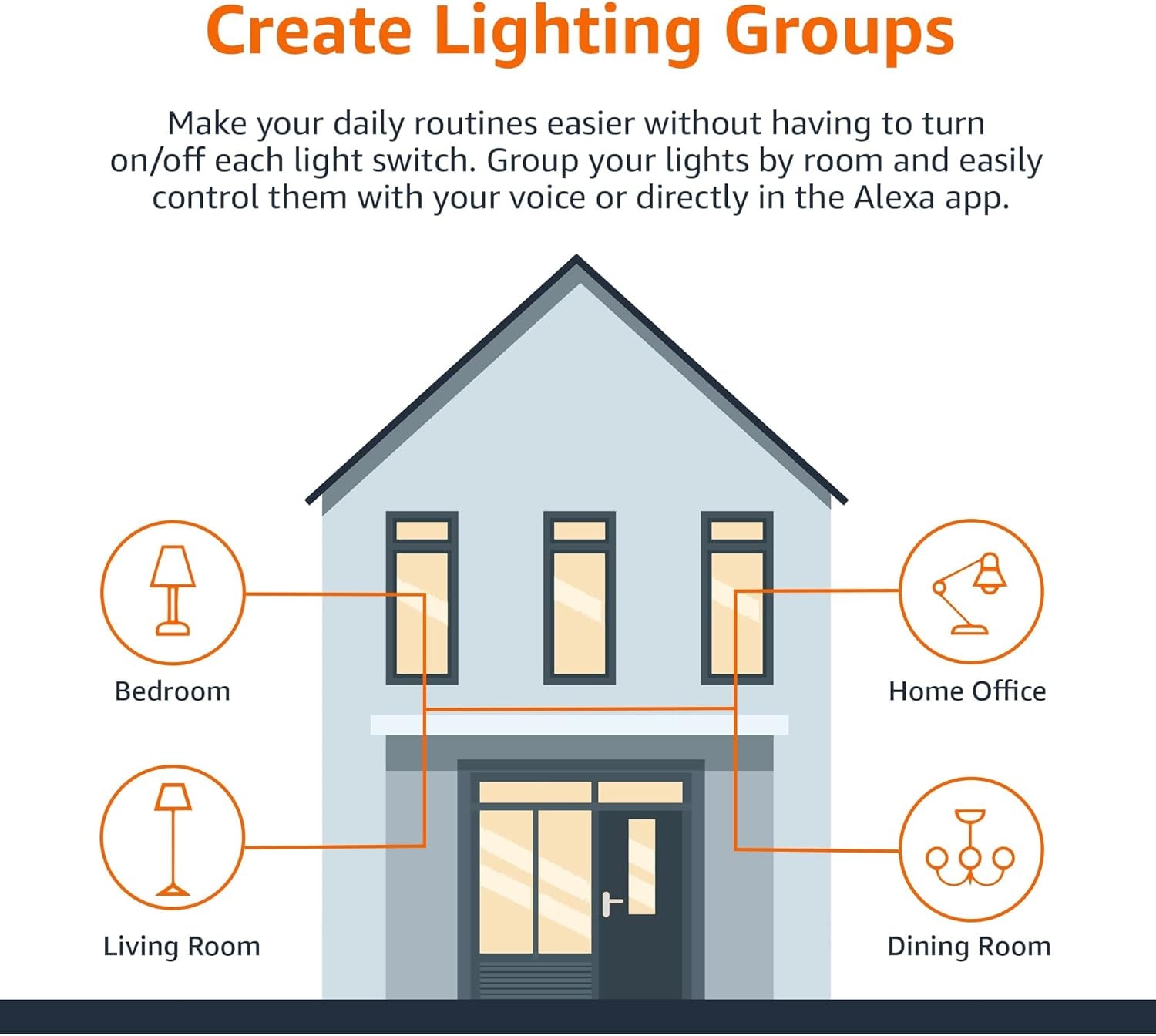 Smart A19 LED Light Bulb, Color Changing, 9W (60W Equivalent), 800LM, Works with Alexa Only, Wifi 2.4 Ghz, No Hub Required, Mood Lighting, Energy Efficient, 1-Pack
