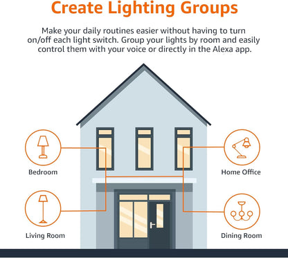Smart A19 LED Light Bulb, Color Changing, 9W (60W Equivalent), 800LM, Works with Alexa Only, Wifi 2.4 Ghz, No Hub Required, Mood Lighting, Energy Efficient, 1-Pack