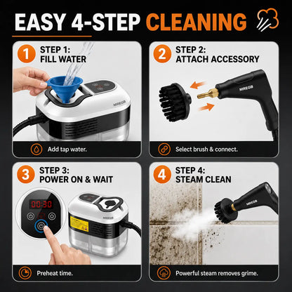 MREGB Handheld Steam Cleaner High-Temperature Pressurized Portable Steamer Fast Heat-Up Deep Cleaning Tool with Accessories for Car Detailing Kitchen Grease Bathroom Tile Floor Multi Surface Home Appliance Wash Equipment Summervibes☀️