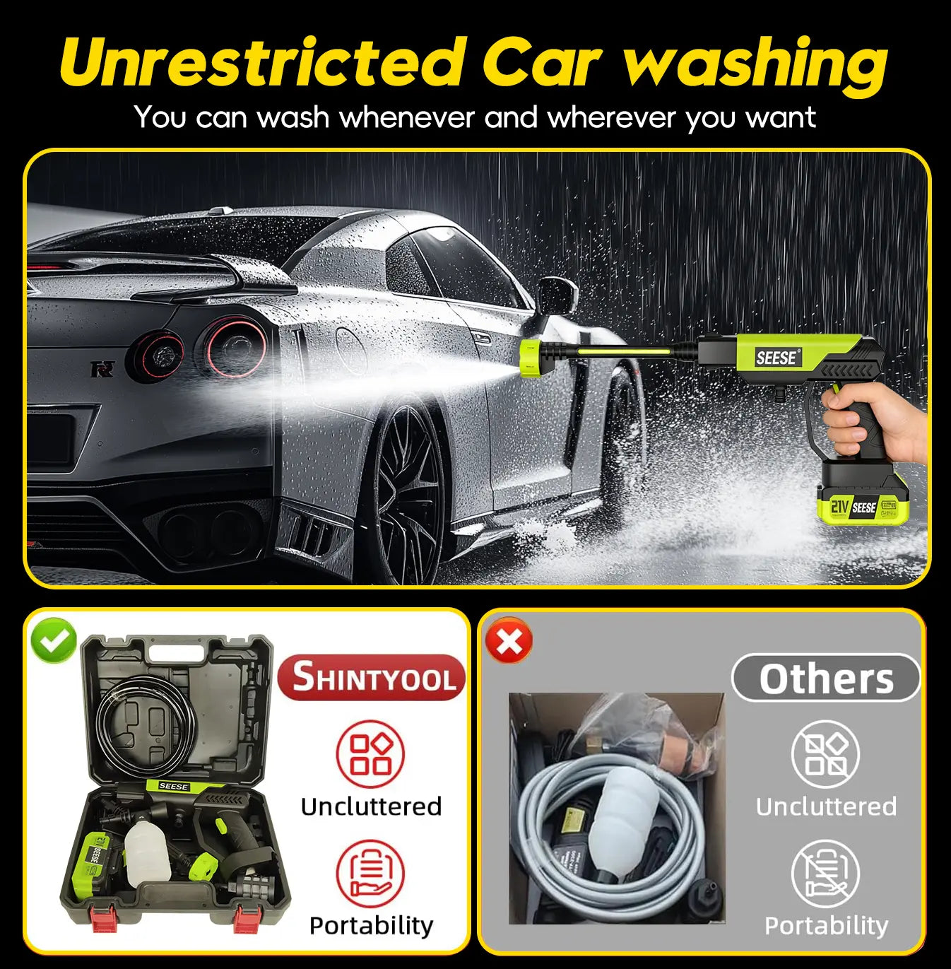 Seese Cordless Pressure Washer with Single Port Charger Base – Portable Cleaning Solution for Cars, Home, and Garden Use