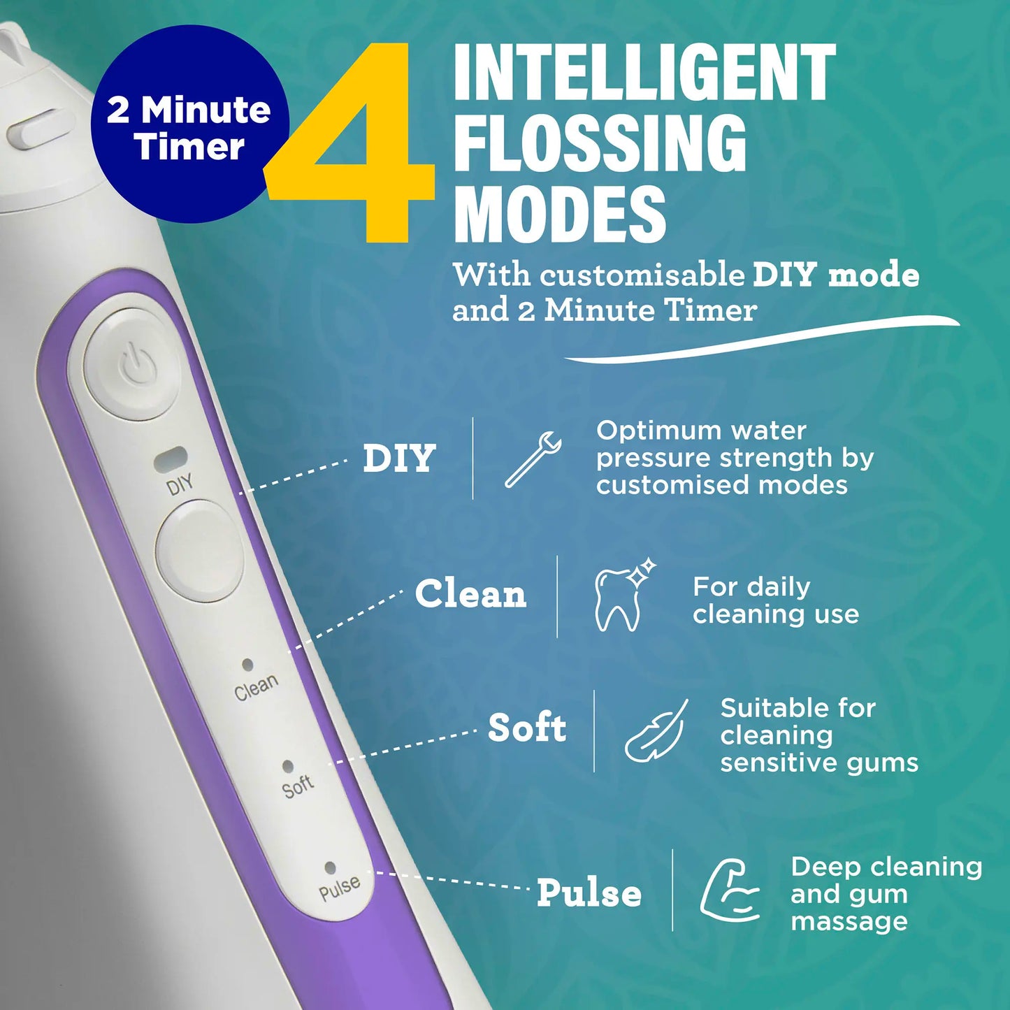 Gurunanda Water Dental Flosser 2.0 XL, 4 Flossing Modes, Cordless & Portable with Smart Timer for Deep Cleaning, 380 Ml