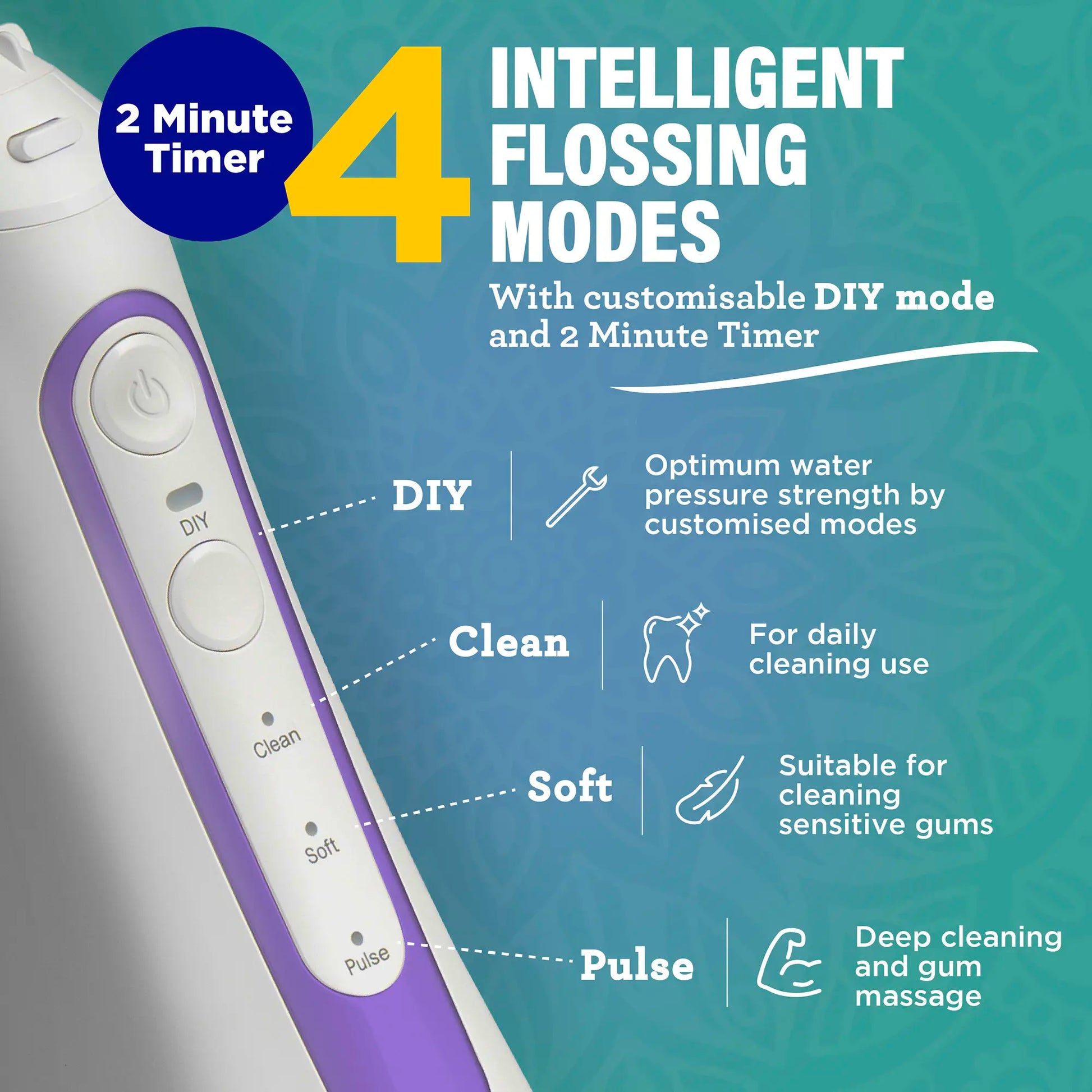 Gurunanda Water Dental Flosser 2.0 XL, 4 Flossing Modes, Cordless & Portable with Smart Timer for Deep Cleaning, 380 Ml
