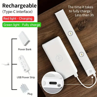 Motion Sensor Light, Usb-Rechargeable LED Sensor Lamp with Adjustable Lighting Modes, Wireless LED Light for Kitchen Cabinets, Bedrooms and Wardrobes, Night Light for Home Decor and Ambient Lighting #GLOBAL PICKS