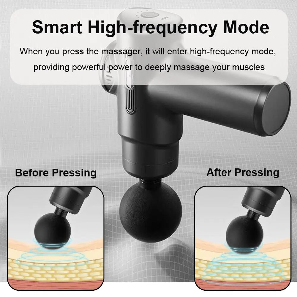 Electric Muscle Massager, Handheld Neck Back Body Massager with 4 Replacement Heads, Professional Muscle Massage Tool for Home & Travel, Gym Accessories