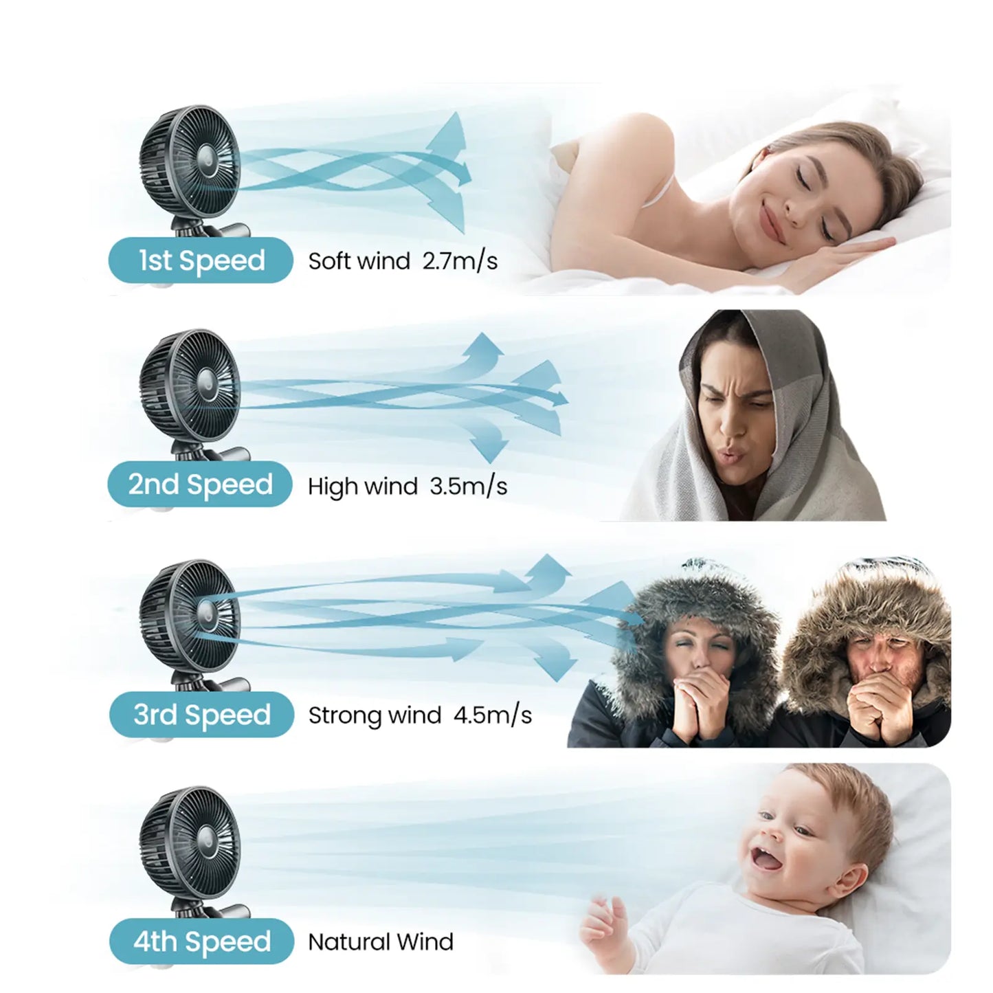 [ Auto-Oscillating | 15H Battery Life] GAIATOP Baby Stroller Fan with Mosquito Repellent, Flexible Octopus Clip-On Fan, Portable Cooling Fan for Travel Accessory, Car Seat & Nursery, Practical Family Gift Summerwins