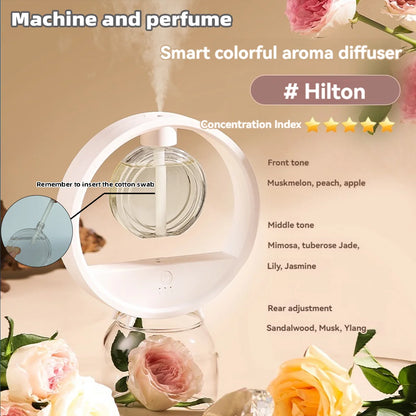 Rechargeable Models of Intelligent Aromatherapy Machine Home Automatic Fragrance Spray Machine Freshener Deodorant Fragrance